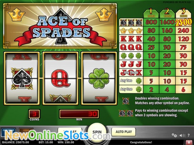 Caca-niqueis gratuitos online Pints and Pounds Caca-niqueis gratuitos online Pints and Pounds