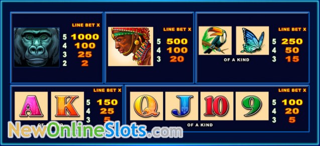 Jogar slots gratis Pirate Radio Jogar slots gratis Pirate Radio
