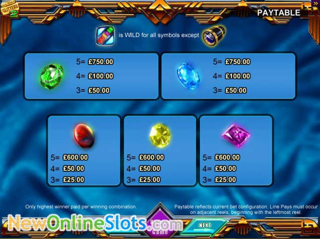 All That Glitters Slots Online All That Glitters Slots Online