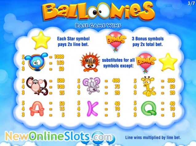 The Balloonies slot is bursting with riches at Casumo The Balloonies slot is bursting with riches at Casumo