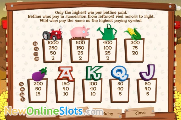 Casino slots gratis Circus of Cash