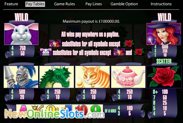 Slots of vegas free spins 2019 Slots of vegas free spins 2019