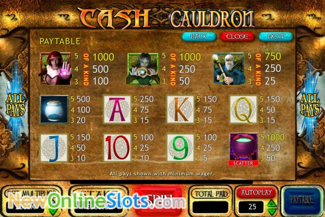 Jogar slots Gemmer Jogar slots Gemmer