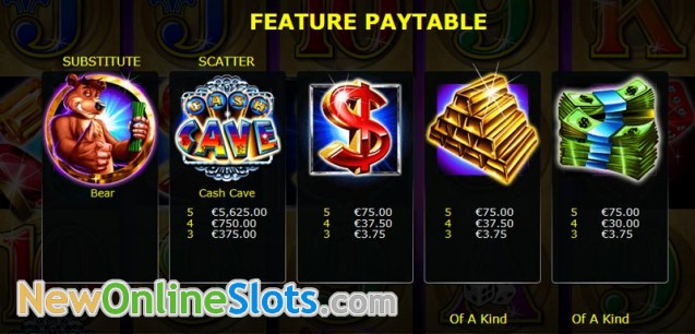 Jackpots Jackpots