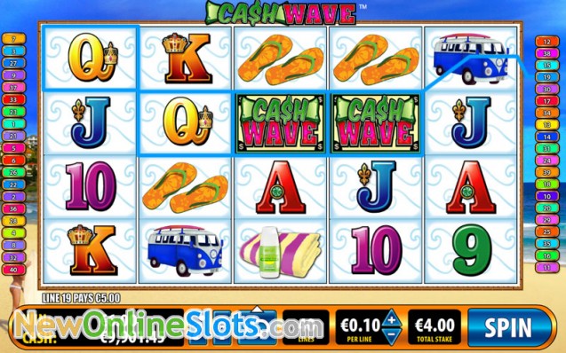 Cash wave bally casino slots Cash wave bally casino slots Ortaca
