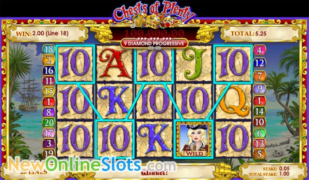 Play Chests of Plenty Online Slots at Casino.com NZ Play Chests of Plenty Online Slots at Casino.com NZ