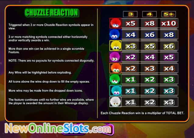 chuzzle deluxe popcap settings chuzzle deluxe popcap settings
