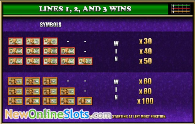 Coral bookmakers online betting Coral bookmakers online betting