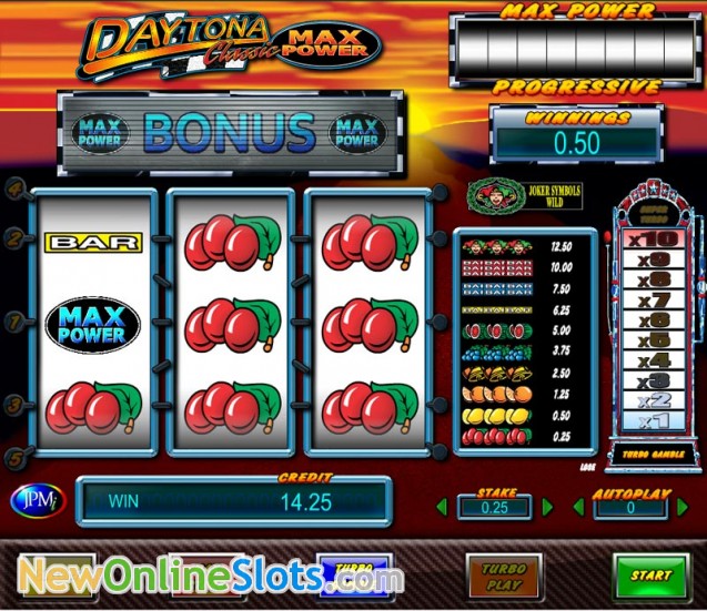 Jogar slots gratis Joker 81 Jogar slots gratis Joker 81