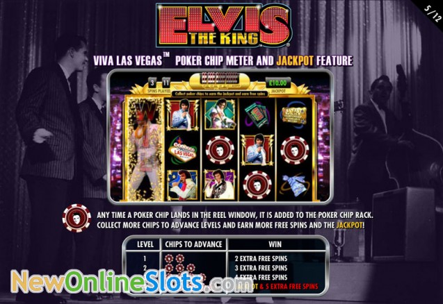 Elvis the king slot machine igt machines Elvis the king slot machine igt machines