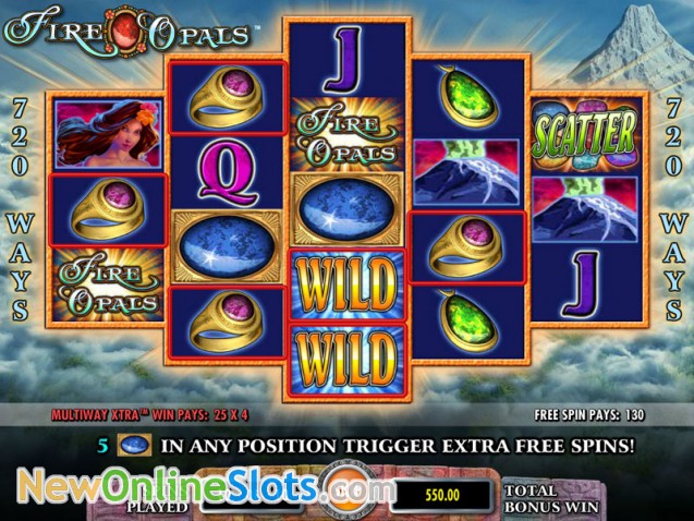 Slot Slot