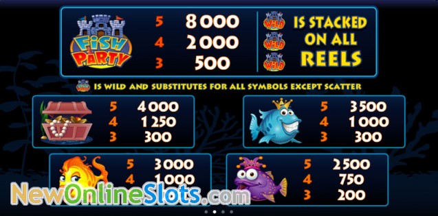 Jogos de casino gratis Frog King Jogos de casino gratis Frog King