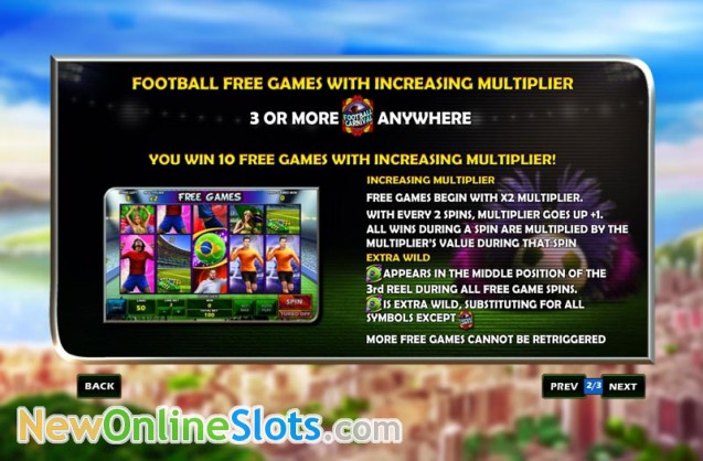 Slot gratis 4th Dimension Max Power