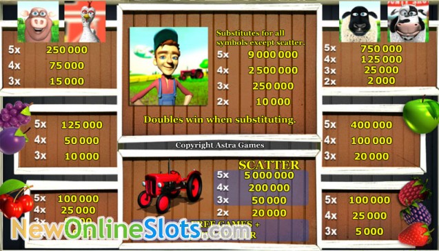 Slot Slot