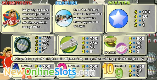 3 reel slots 3 reel slots