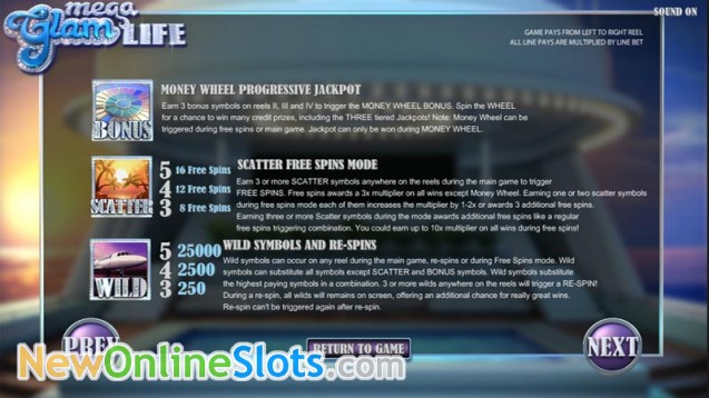 Unibet online casino Unibet online casino