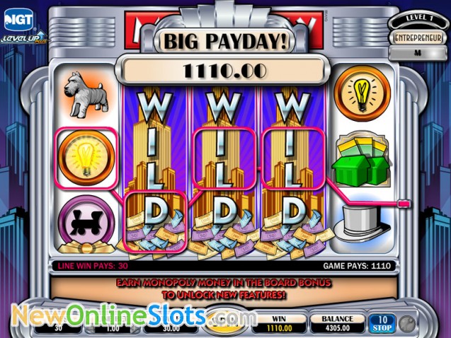 Monopoly Plus Slot Machine Monopoly Plus Slot Machine