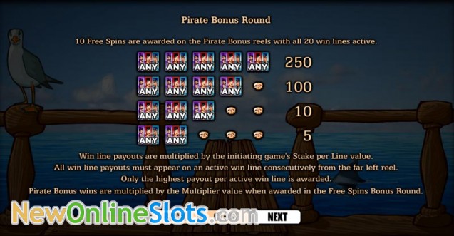 Jogos de slot Mona Lisa Jewels