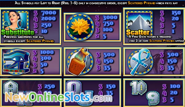 Slots gratis para diversao Magic Hot