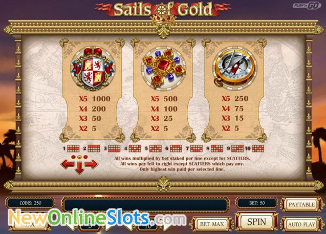 Sails of Gold Slot - Play n Go Casino - Rizk Deutschland Casino Sails of Gold Slot - Play n Go Casino - Rizk Deutschland Casino