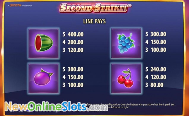 Second Strike! QuickSpin Online Slots for Real Money - Rizk Second Strike! QuickSpin Online Slots for Real Money - Rizk