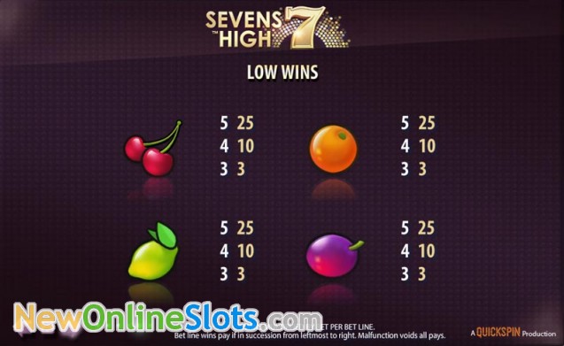 Sevens High Slot - QuickSpin Slots - Rizk Online Casino Deutschland Sevens High Slot - QuickSpin Slots - Rizk Online Casino Deutschland