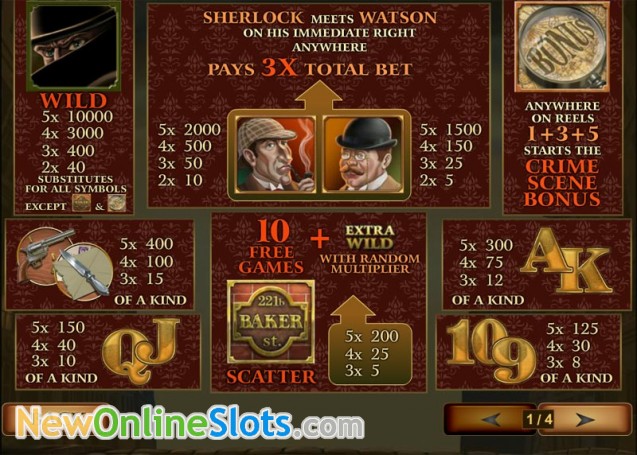 Slots gratuitos sem deposito Extra Joker
