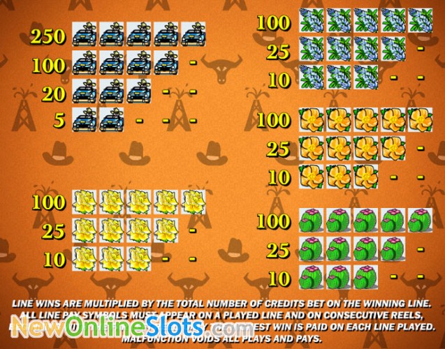 Jogos de slots de cassino Joker Strong