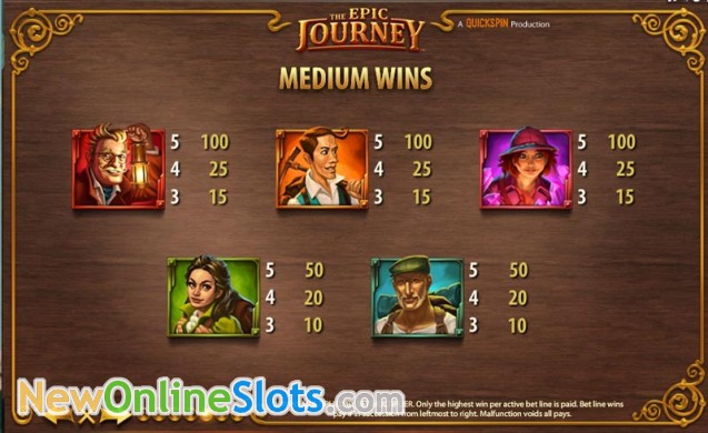 Epic Journey - Rizk Casino Epic Journey - Rizk Casino