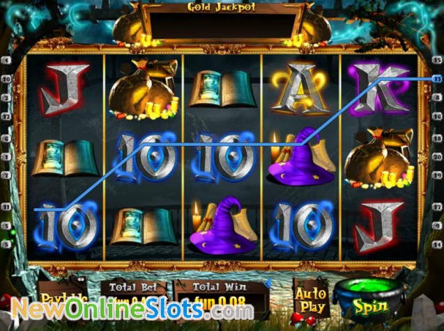 casino online the gaming wizard casino online the gaming wizard