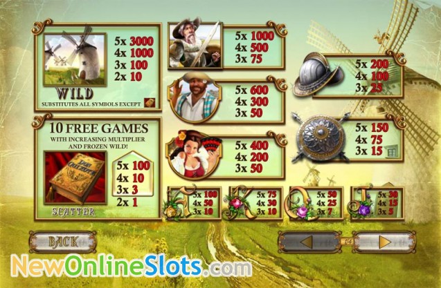 Play The Riches of Don Quixote Online Slot at Casino.com UK Play The Riches of Don Quixote Online Slot at Casino.com UK