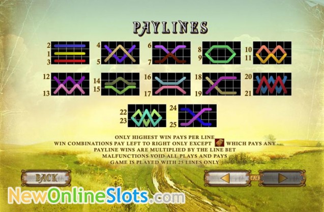 Play The Riches of Don Quixote Online Slots at Casino.com Canada Play The Riches of Don Quixote Online Slots at Casino.com Canada
