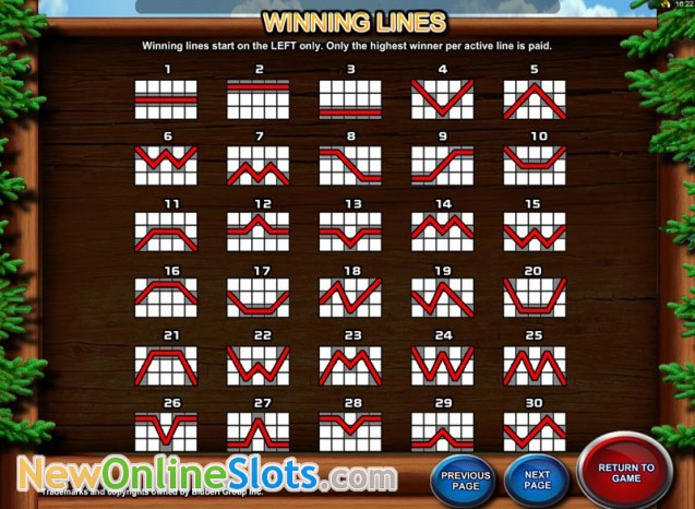 Jogos de slot gratis Lucky Angler