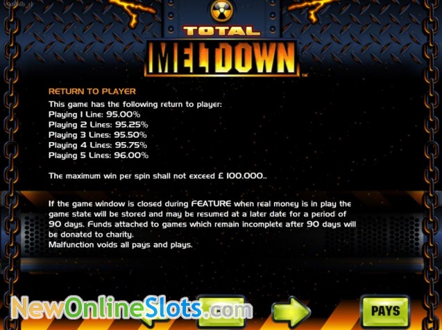 Tiki mania slot games Tiki mania slot games