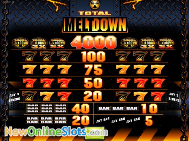 Foxwoods slots Foxwoods slots