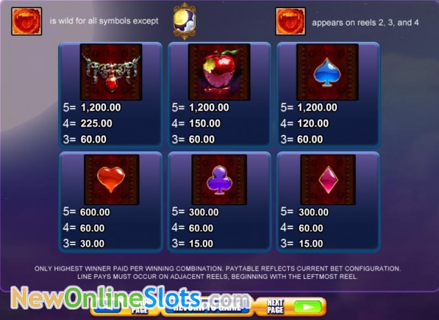 Tiki torch slots