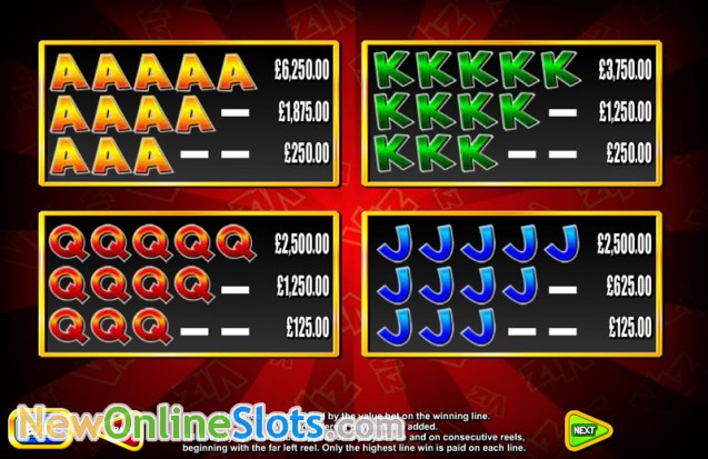 Jogar slots Red Hot Devil Jogar slots Red Hot Devil