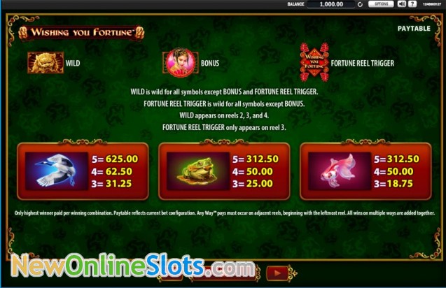 Casino online sverige